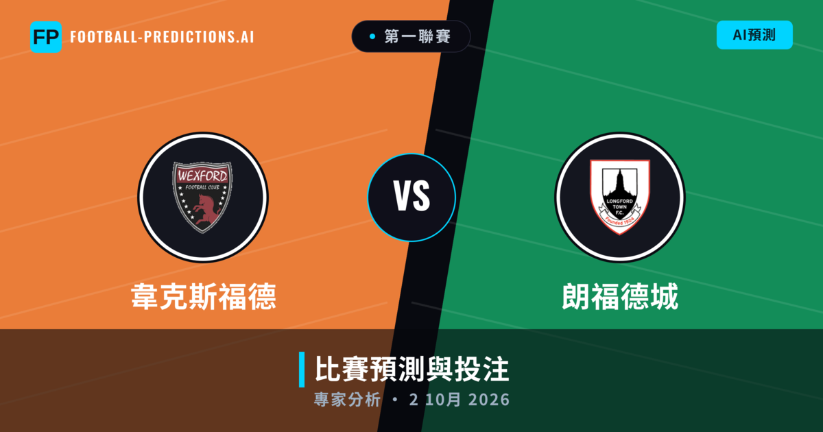 韋克斯福德 vs 朗福德城 — 比赛预测和前瞻