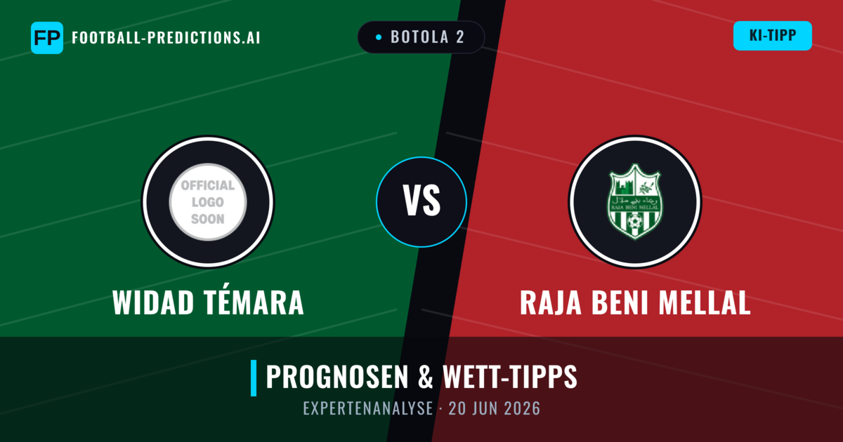 Widad Témara vs Raja Beni Mellal — Prognose und Spielvorschau
