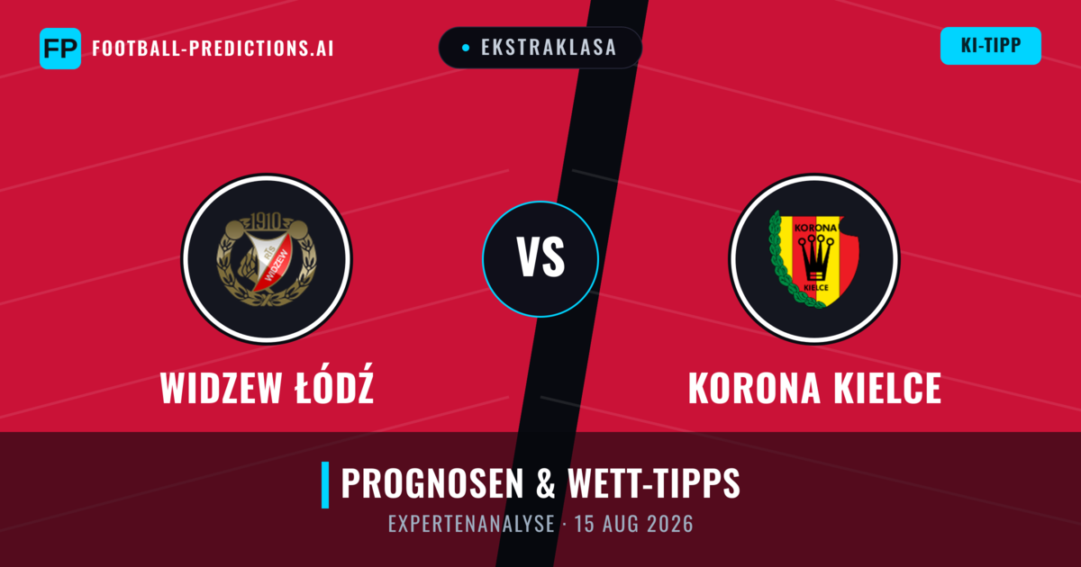 Widzew Łódź vs Korona Kielce — Prognose und Spielvorschau