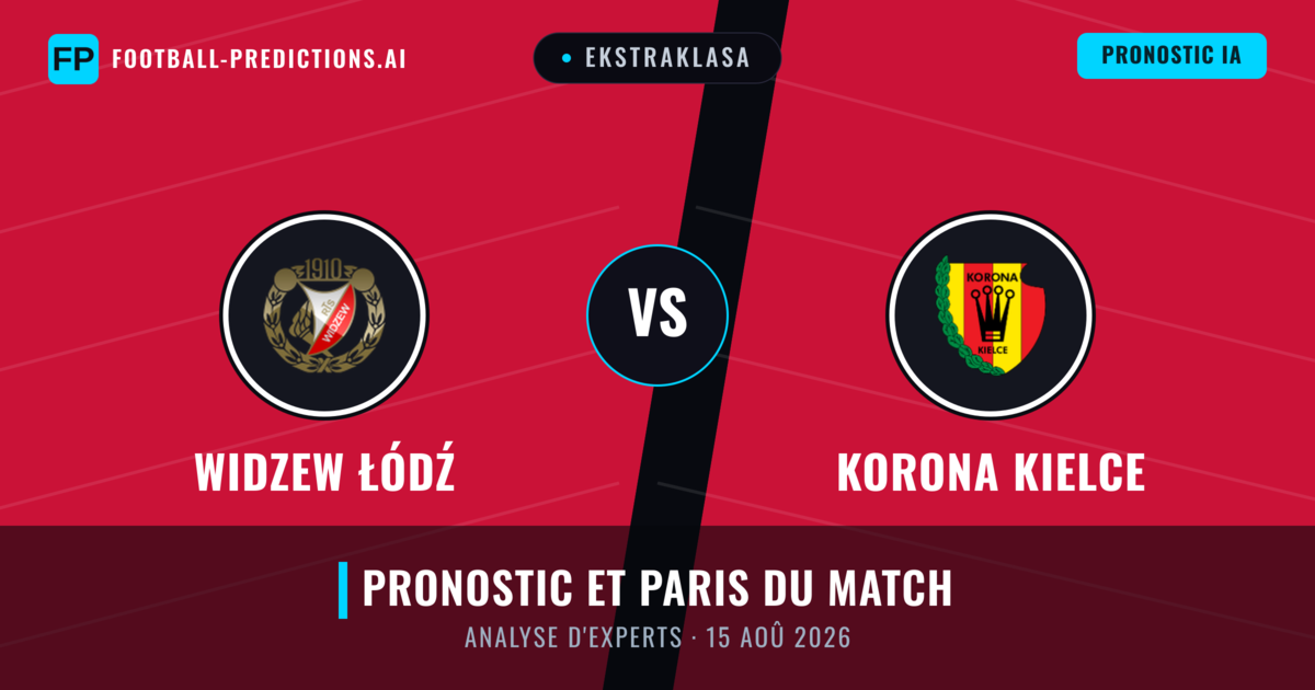 Widzew Łódź vs Korona Kielce — pronostic et avant-match