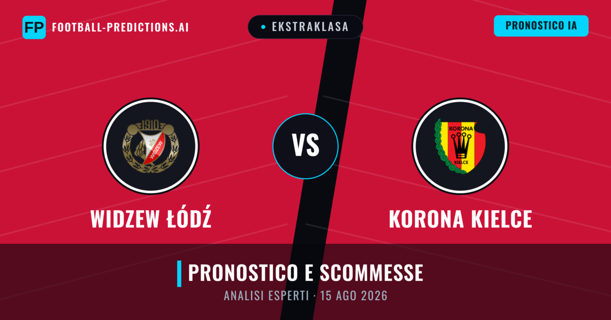 Widzew Łódź vs Korona Kielce — pronostico e anteprima del match