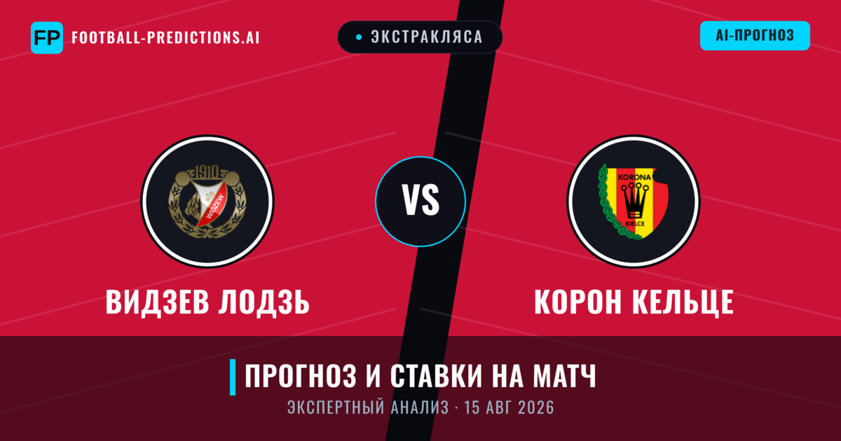 Видзев Лодзь – Корон Кельце — прогноз и превью матча