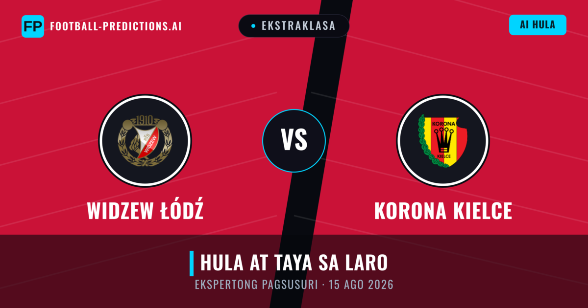 Widzew Łódź vs Korona Kielce — hula at preview ng laban