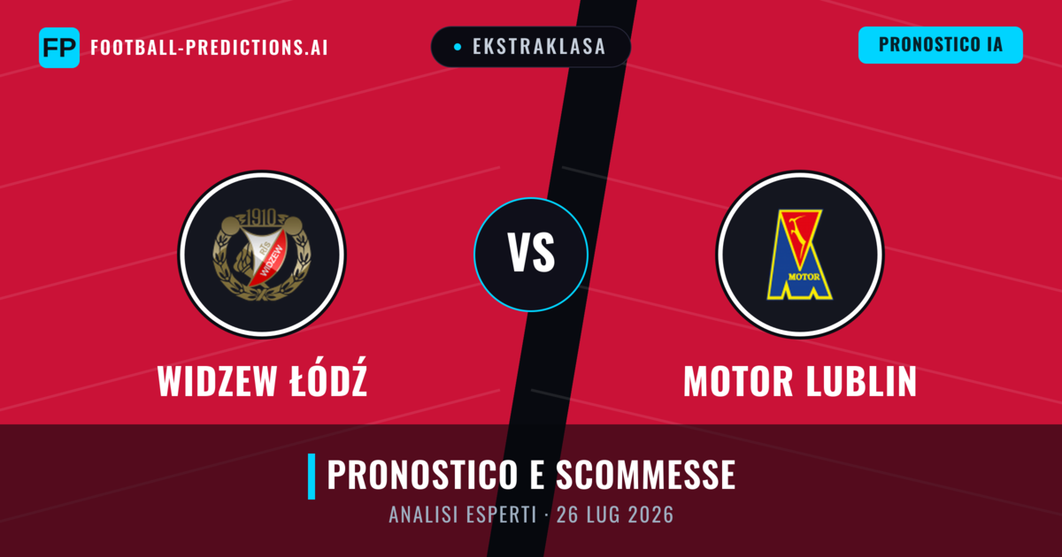 Widzew Łódź vs Motor Lublin — pronostico e anteprima del match