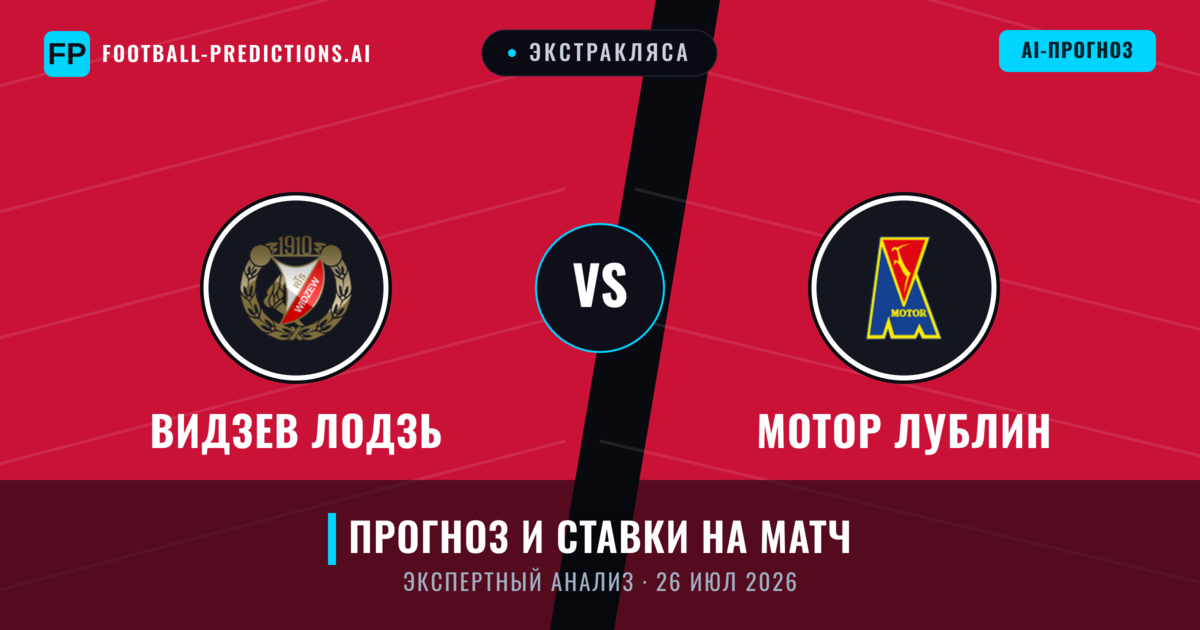 Видзев Лодзь – Мотор Лублин — прогноз и превью матча
