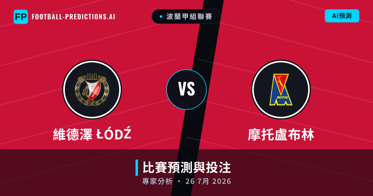 維德澤 Łódź vs 摩托盧布林 — 比赛预测和前瞻