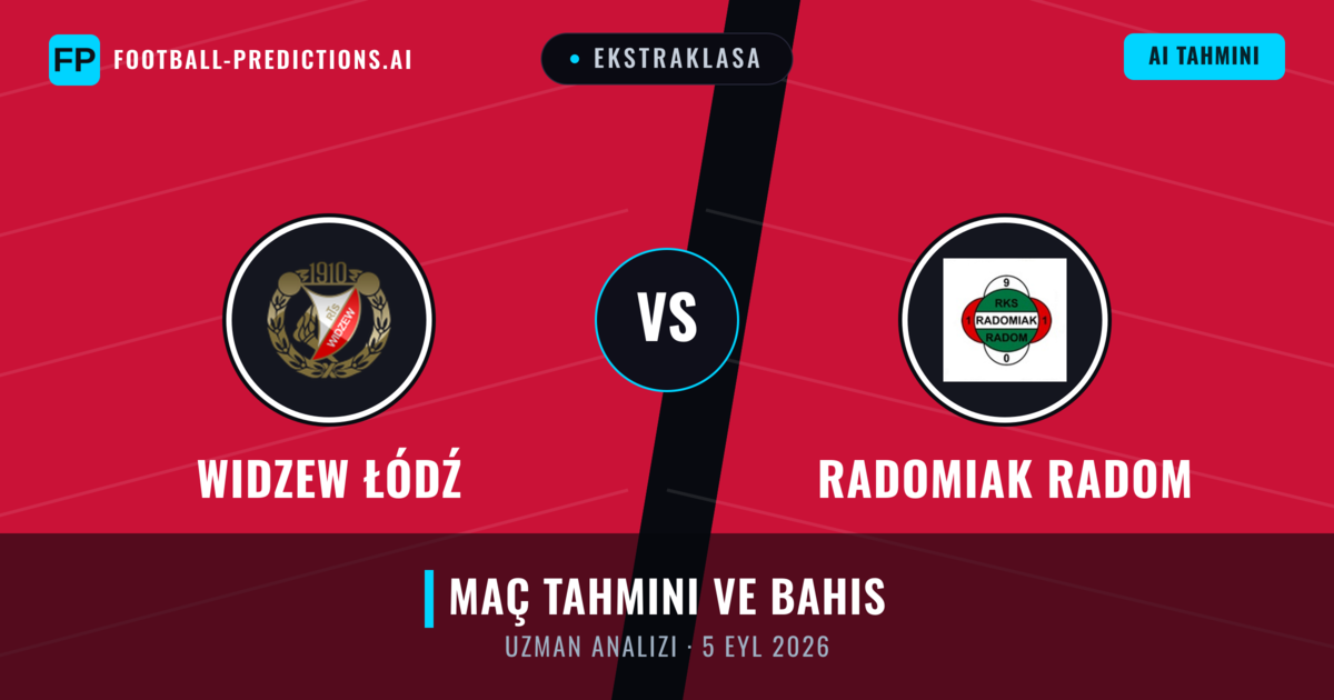 Widzew Łódź - Radomiak Radom — maç tahmini ve önizleme