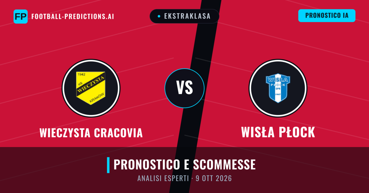 Wieczysta Cracovia vs Wisła Płock — pronostico e anteprima del match