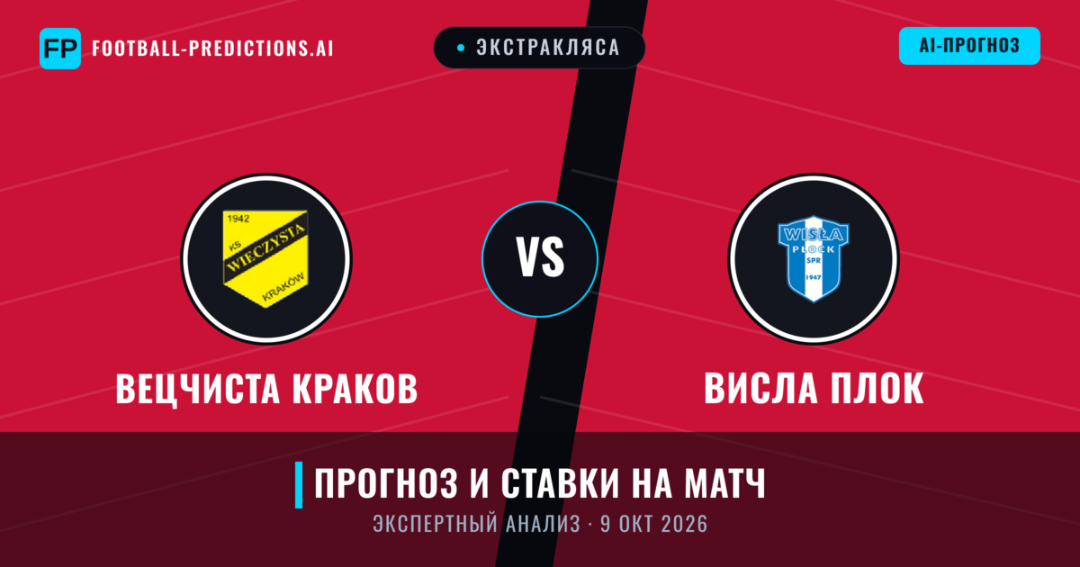 Вецчиста Краков – Висла Плок — прогноз и превью матча
