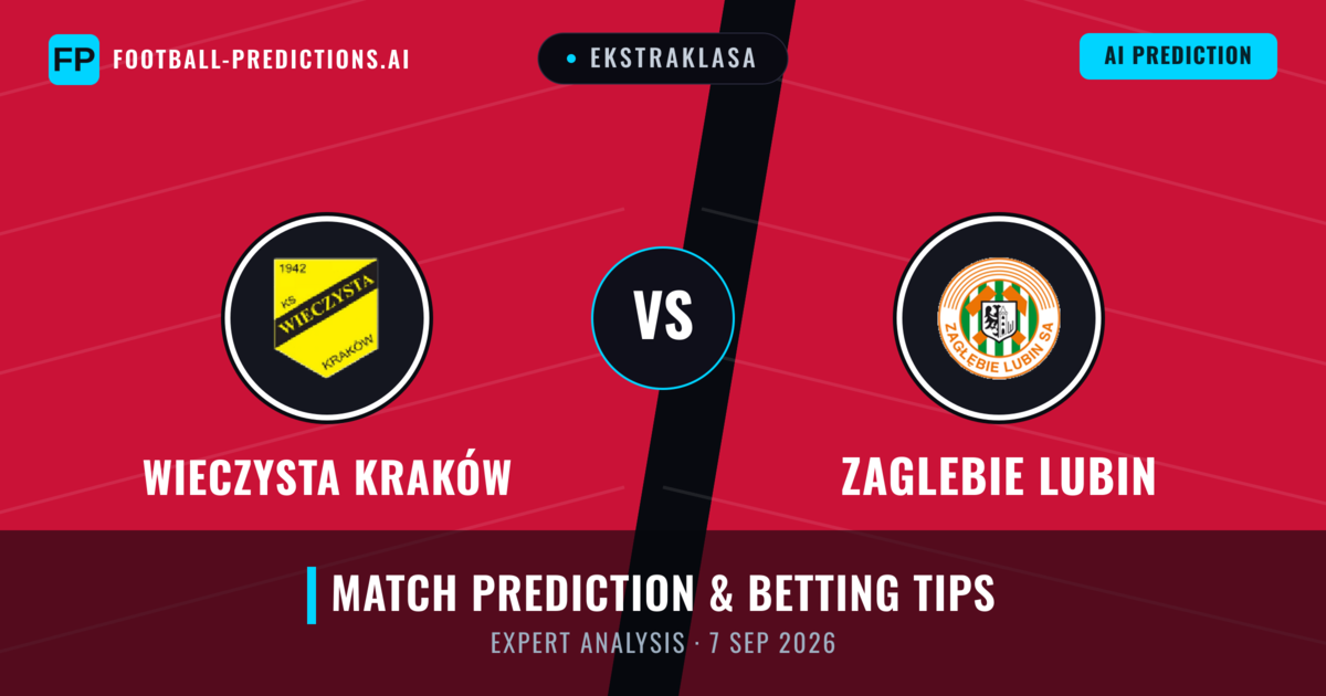 Wieczysta Kraków vs Zaglebie Lubin — match prediction & preview