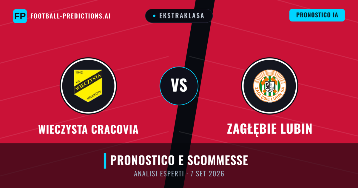 Wieczysta Cracovia vs Zagłębie Lubin — pronostico e anteprima del match