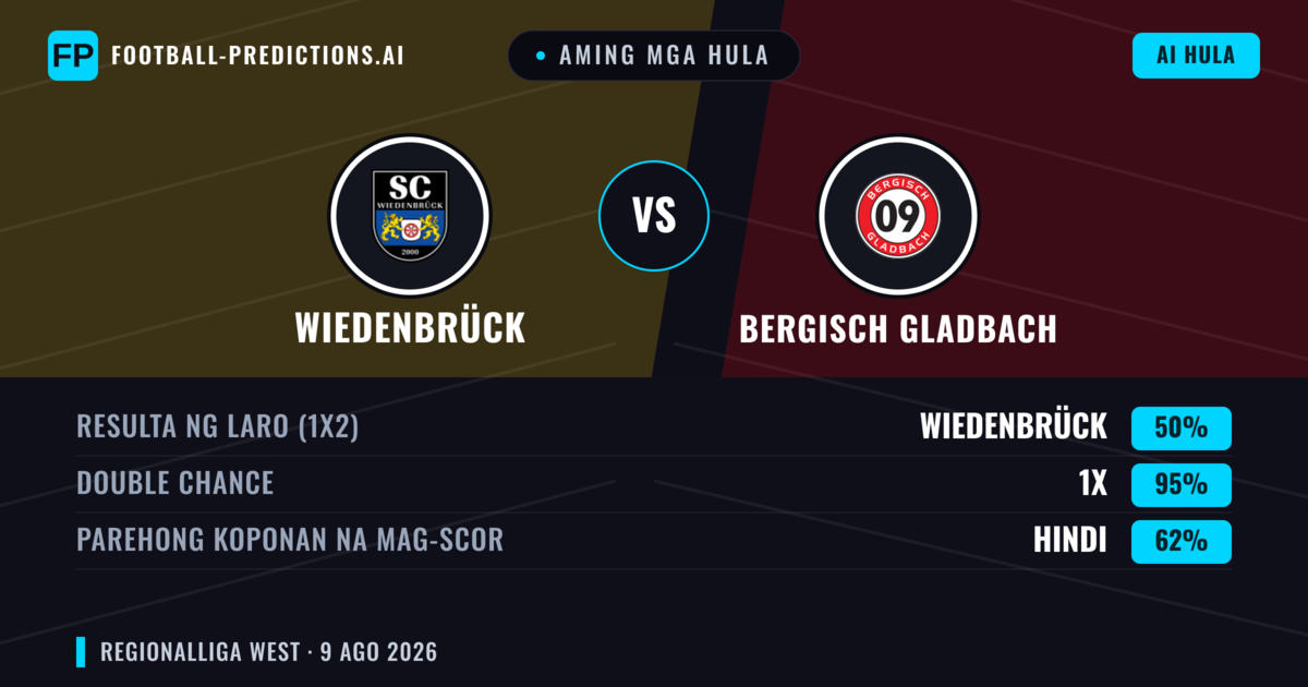 Aming mga hula: Wiedenbrück vs Bergisch Gladbach — Draw (50%); Parehong magbubuo: Hindi