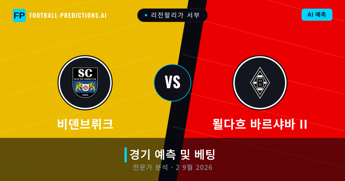 비덴브뤼크 대 묄다흐 바르샤바 II — 경기 예측 및 프리뷰