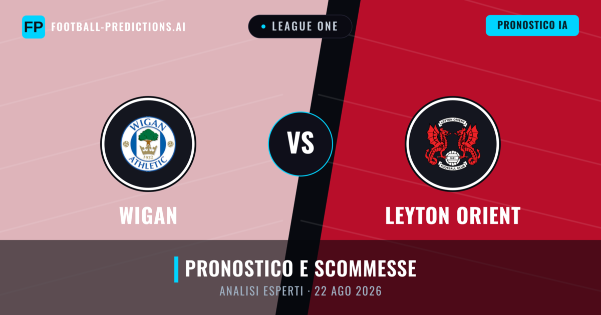 Wigan vs Leyton Orient — pronostico e anteprima del match
