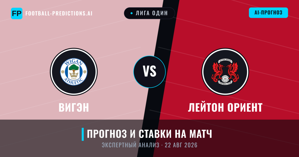 Вигэн – Лейтон Ориент — прогноз и превью матча