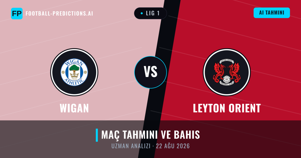 Wigan - Leyton Orient — maç tahmini ve önizleme