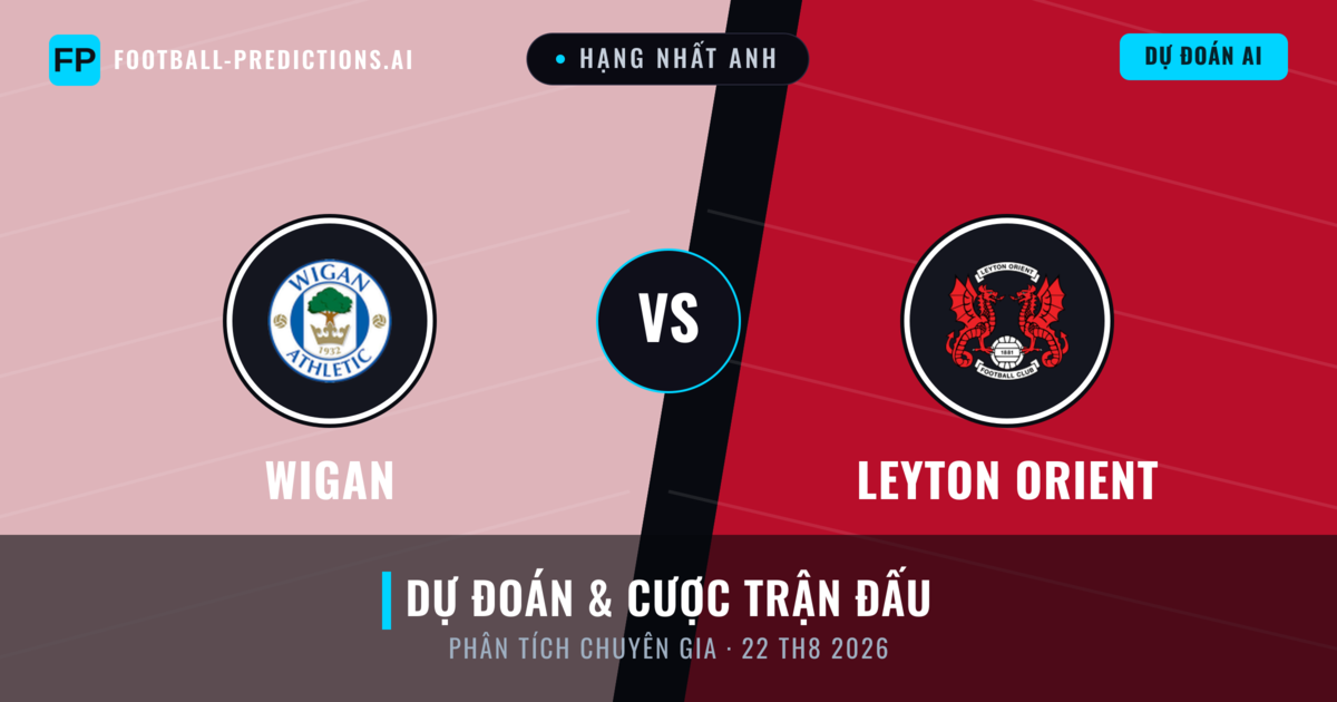 Wigan vs Leyton Orient — dự đoán và xem trước trận đấu