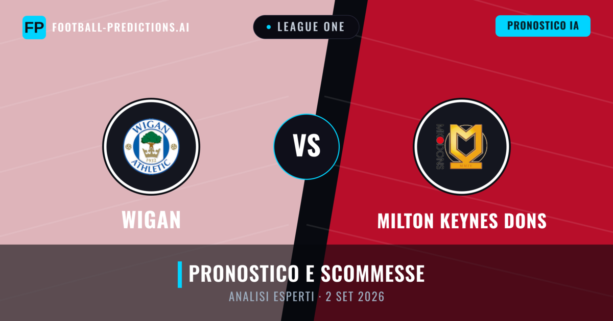Wigan vs Milton Keynes Dons — pronostico e anteprima del match