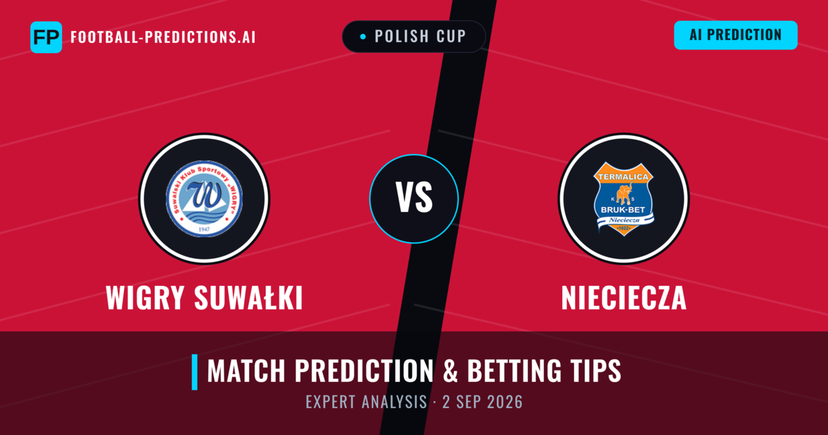 Wigry Suwałki vs Nieciecza — match prediction & preview