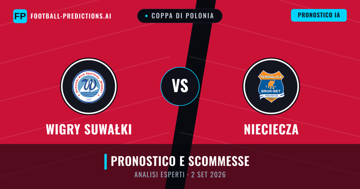 Wigry Suwałki vs Nieciecza — pronostico e anteprima del match