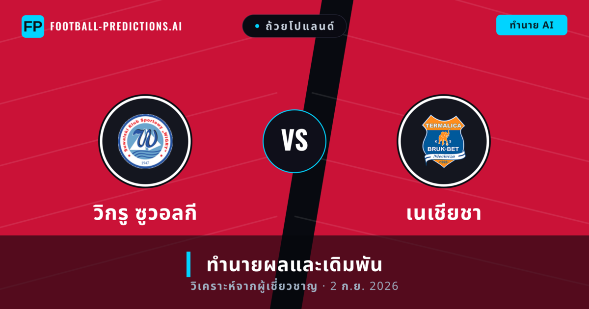 วิกรู ซูวอลกี พบ เนเชียชา — ทำนายผลและพรีวิวการแข่งขัน