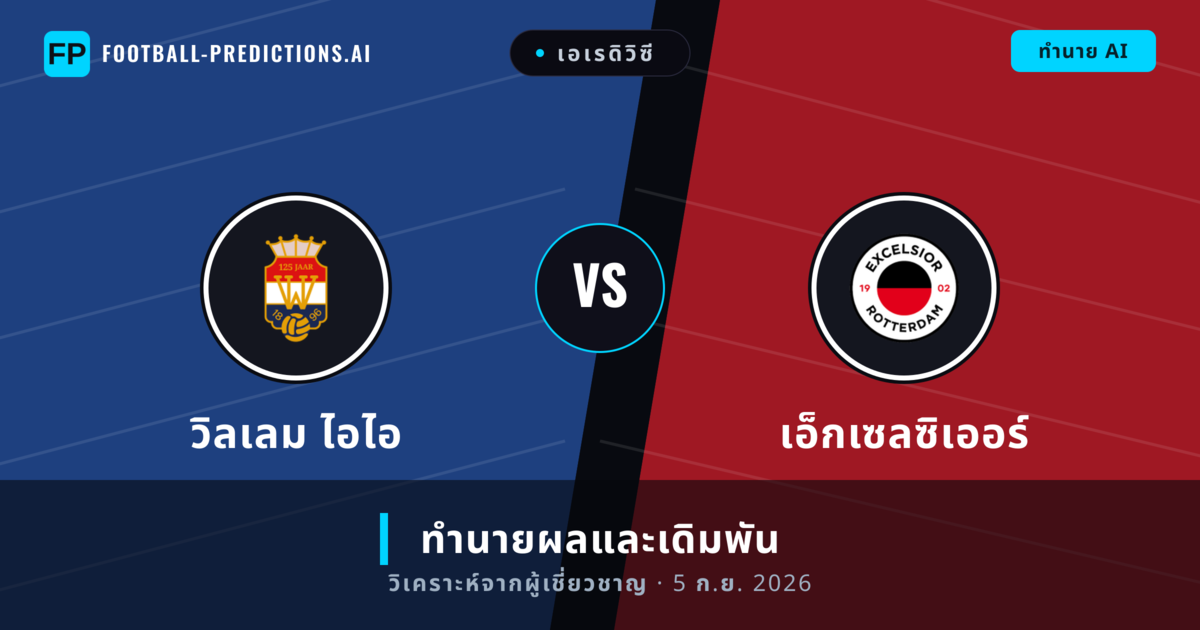 วิลเลม ไอไอ พบ เอ็กเซลซิเออร์ — ทำนายผลและพรีวิวการแข่งขัน