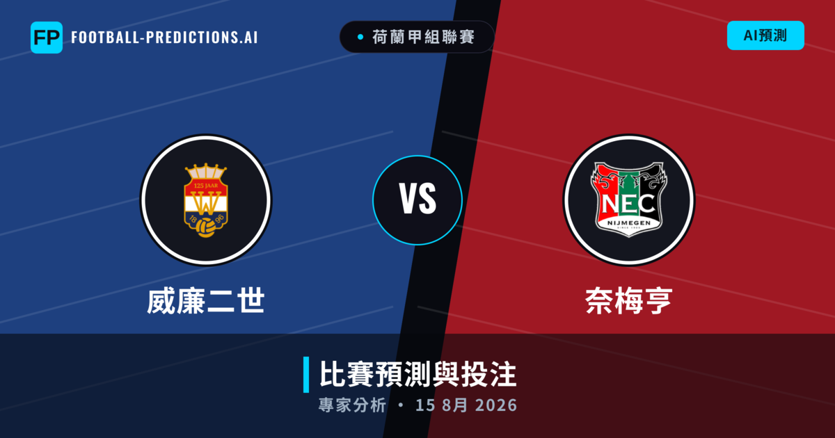威廉二世 vs 奈梅亨 — 比赛预测和前瞻