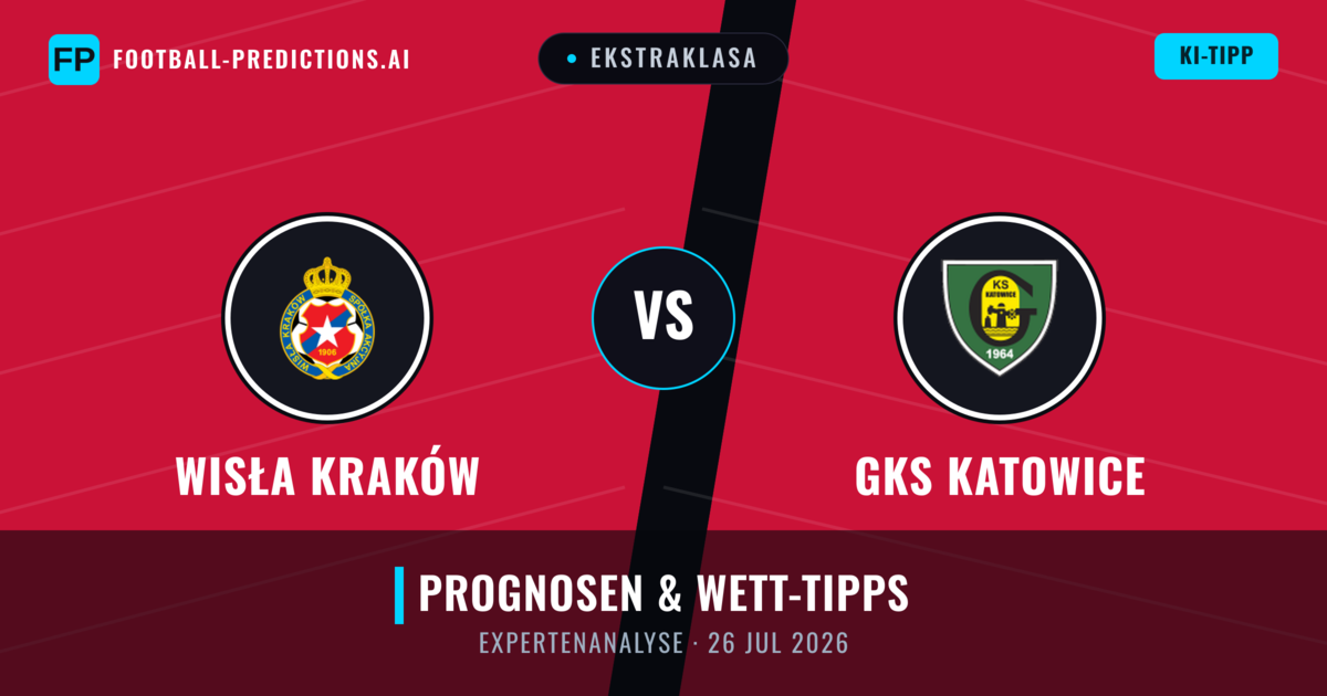 Wisła Kraków vs GKS Katowice — Prognose und Spielvorschau