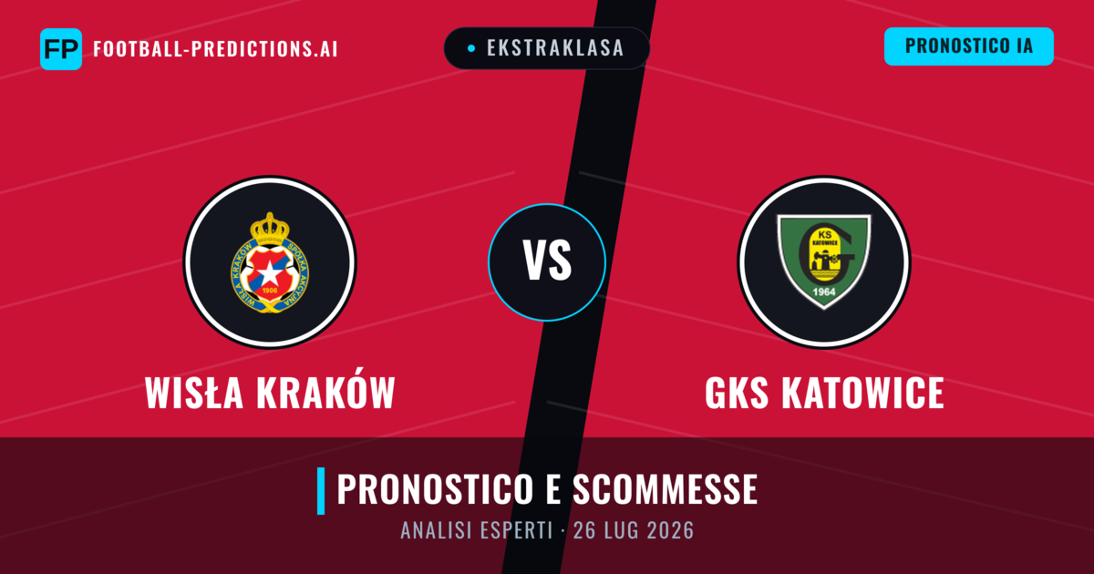 Wisła Kraków vs GKS Katowice — pronostico e anteprima del match