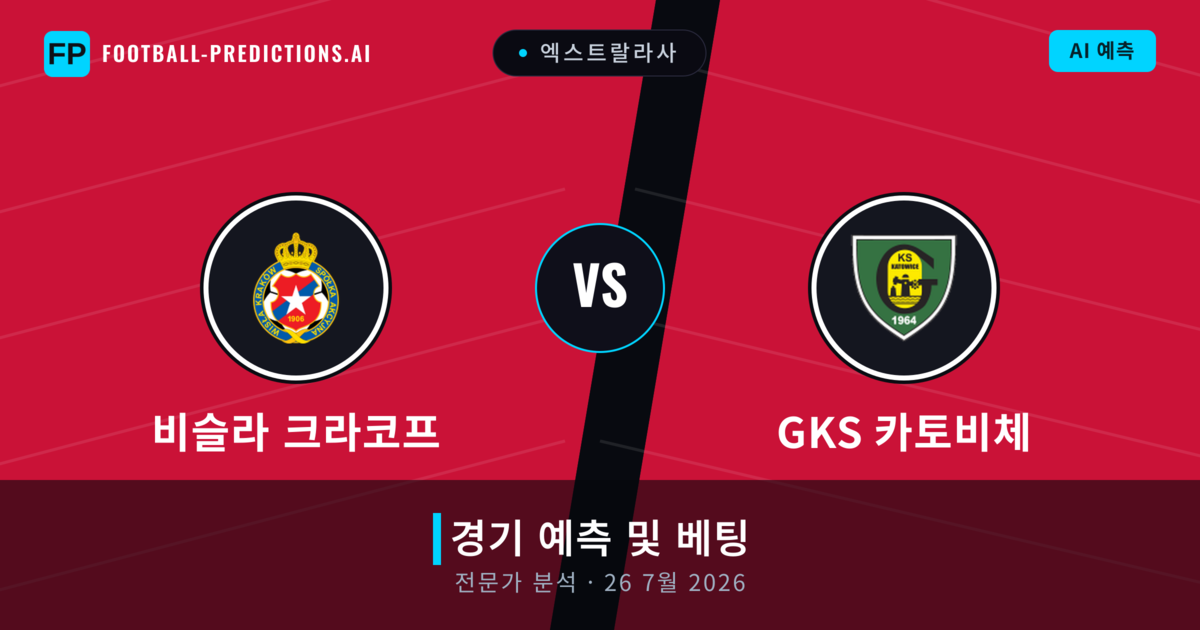 비슬라 크라코프 대 GKS 카토비체 — 경기 예측 및 프리뷰