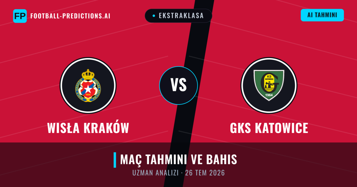 Wisła Kraków - GKS Katowice — maç tahmini ve önizleme
