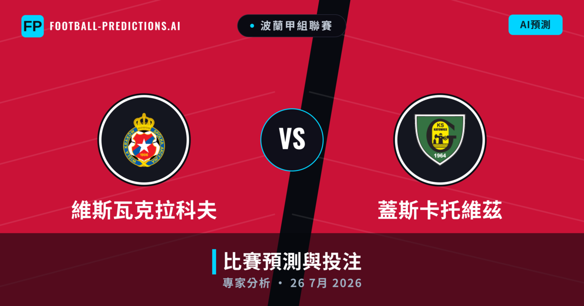 維斯瓦克拉科夫 vs 蓋斯卡托維茲 — 比赛预测和前瞻