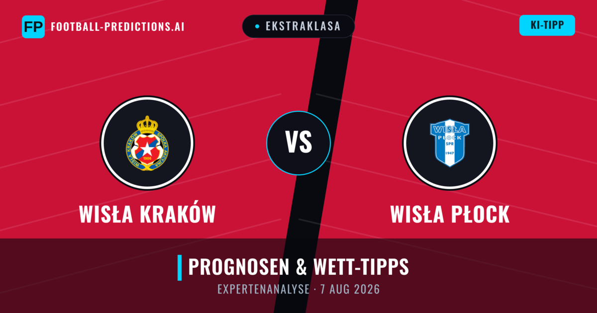 Wisła Kraków vs Wisła Płock — Prognose und Spielvorschau