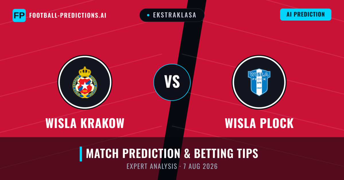 Wisla Krakow vs Wisla Plock — match prediction & preview