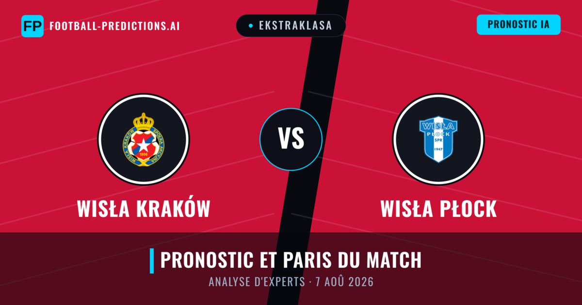 Wisła Kraków vs Wisła Płock — pronostic et avant-match