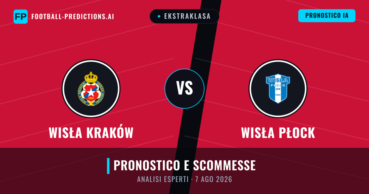 Wisła Kraków vs Wisła Płock — pronostico e anteprima del match