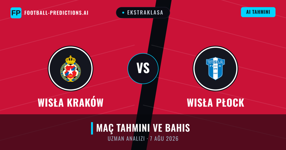 Wisła Kraków - Wisła Płock — maç tahmini ve önizleme