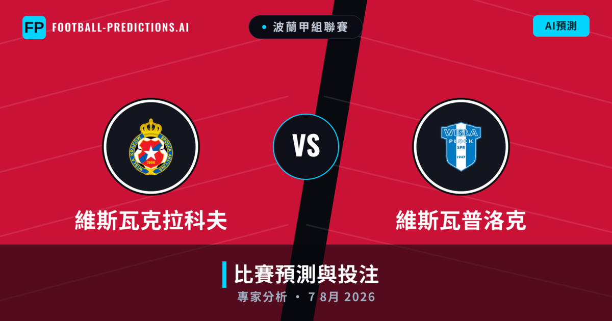 維斯瓦克拉科夫 vs 維斯瓦普洛克 — 比赛预测和前瞻