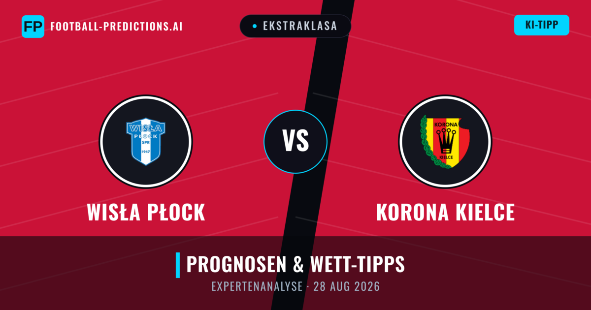 Wisła Płock vs Korona Kielce — Prognose und Spielvorschau