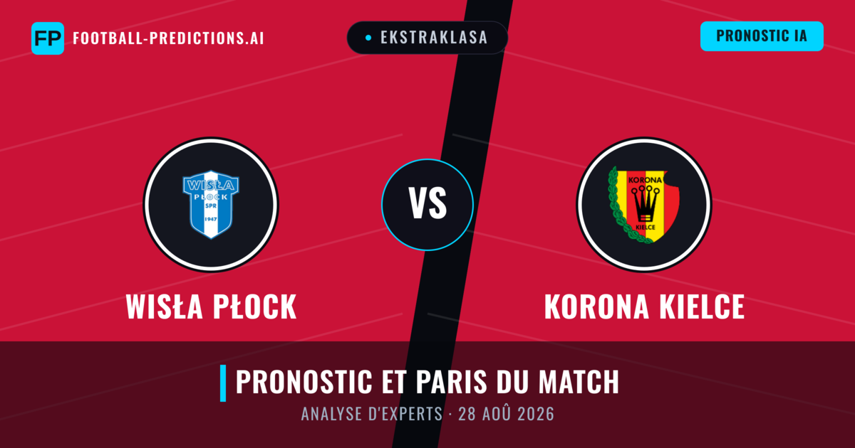 Wisła Płock vs Korona Kielce — pronostic et avant-match