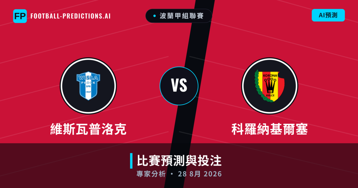 維斯瓦普洛克 vs 科羅納基爾塞 — 比赛预测和前瞻