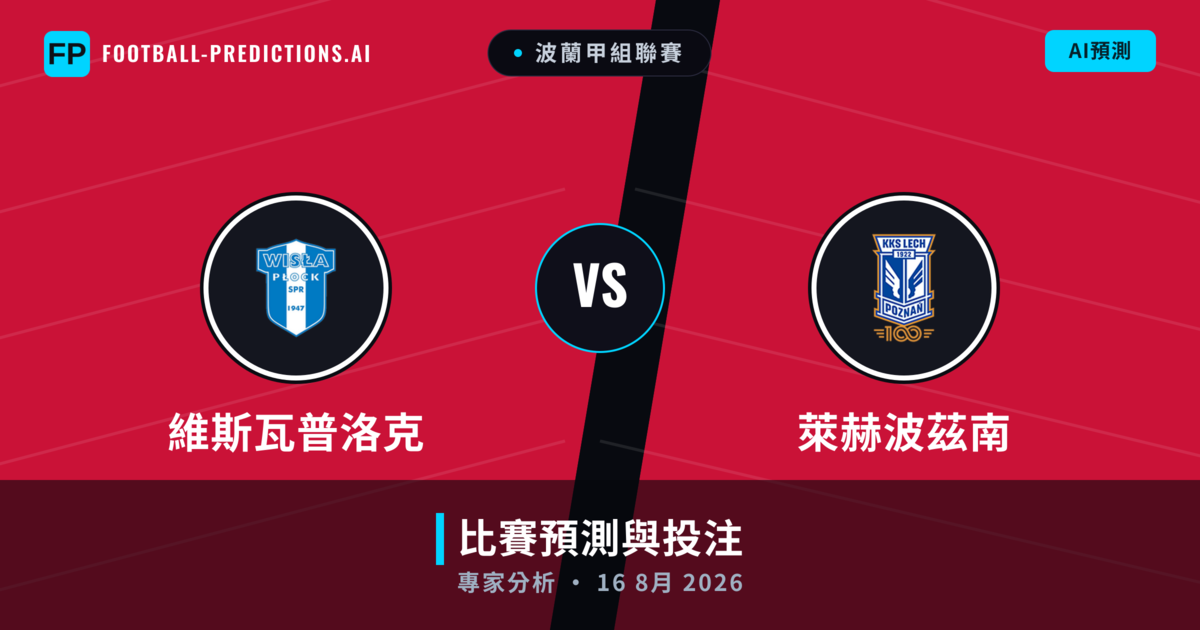 維斯瓦普洛克 vs 萊赫波茲南 — 比赛预测和前瞻