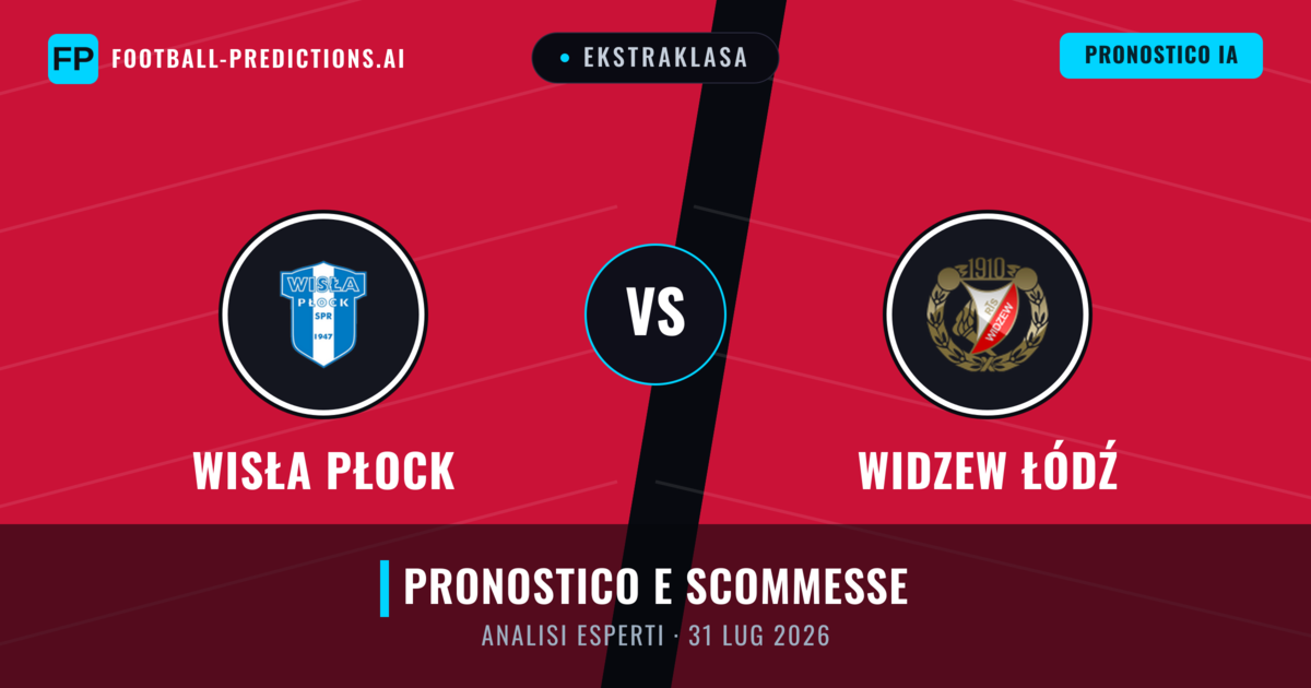Wisła Płock vs Widzew Łódź — pronostico e anteprima del match