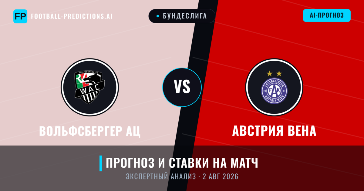 Вольфсбергер АЦ – Австрия Вена — прогноз и превью матча