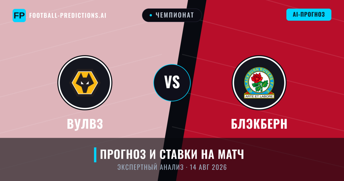 Вулвз – Блэкберн — прогноз и превью матча