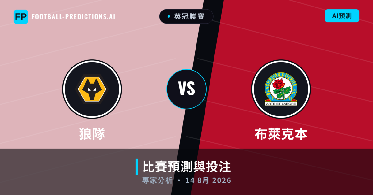 狼隊 vs 布萊克本 — 比赛预测和前瞻