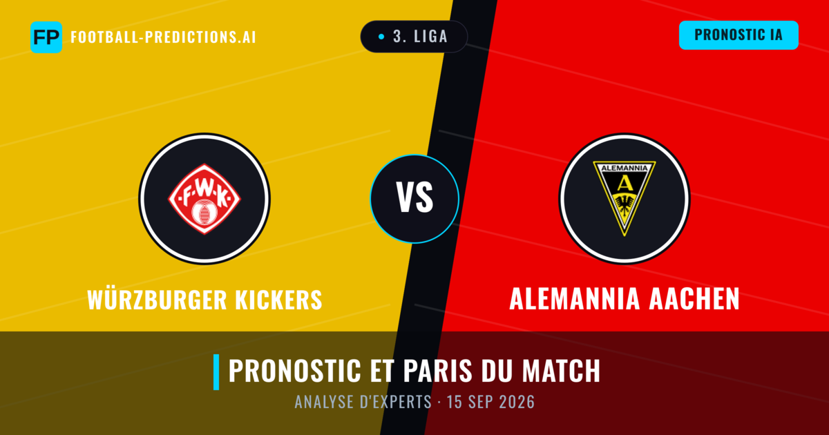 Würzburger Kickers vs Alemannia Aachen — pronostic et avant-match