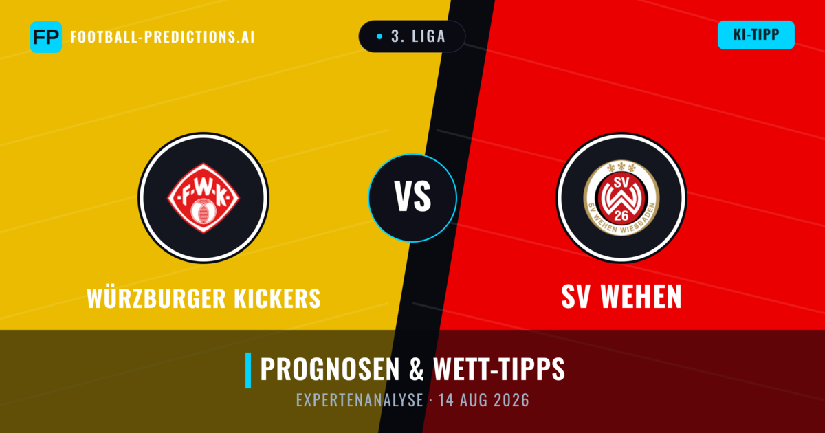 Würzburger Kickers vs SV Wehen — Prognose und Spielvorschau