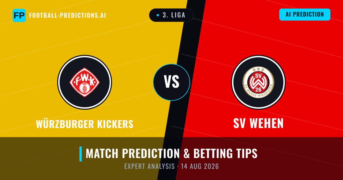 Würzburger Kickers vs SV Wehen — match prediction & preview