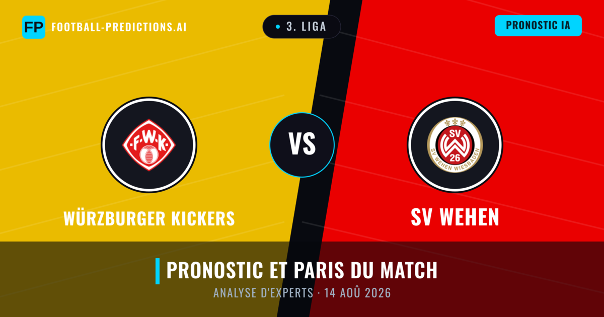 Würzburger Kickers vs SV Wehen — pronostic et avant-match